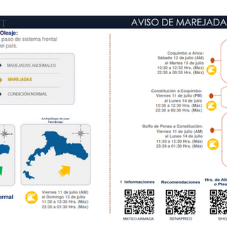 AVISO DE MAREJADASGOLFO DE PENAS HASTA ARICA YARCHIPIÉLAGO JUAN FERNANDEZ.