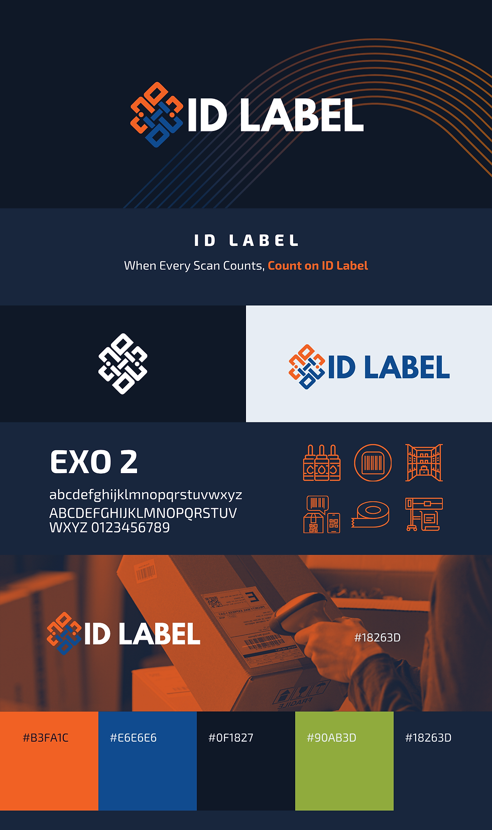 ID Label Style Guide (3).png