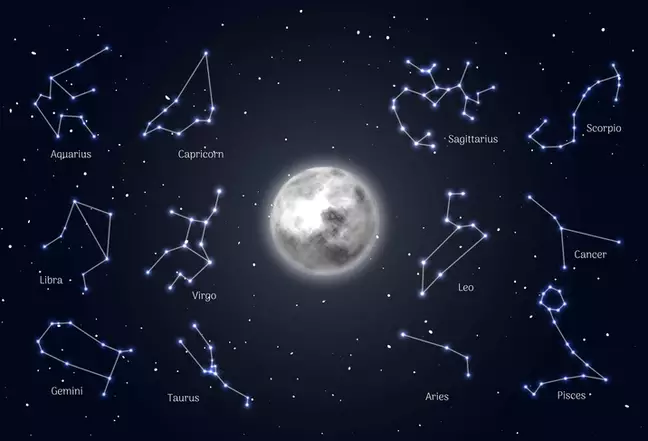 LUA EM CARANGUJEO NOVA LUNAÇÃO JUPITER SATURNO QUADRATURA
