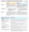 Chart comparing "Consensus vs. Collaborative Decision Making for PMMs." Includes definitions, characteristics, and examples. Tips for collaboration are listed.