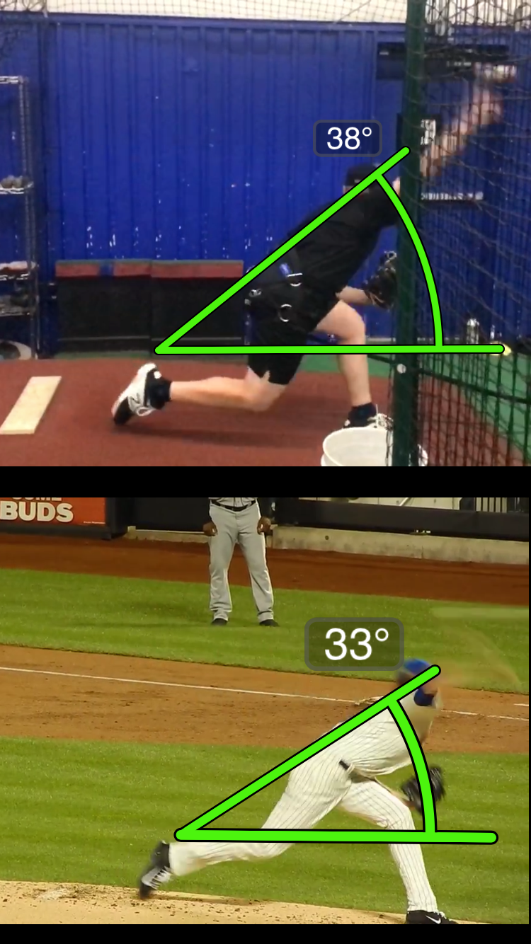 Elite Trunk Angle At Ball Release