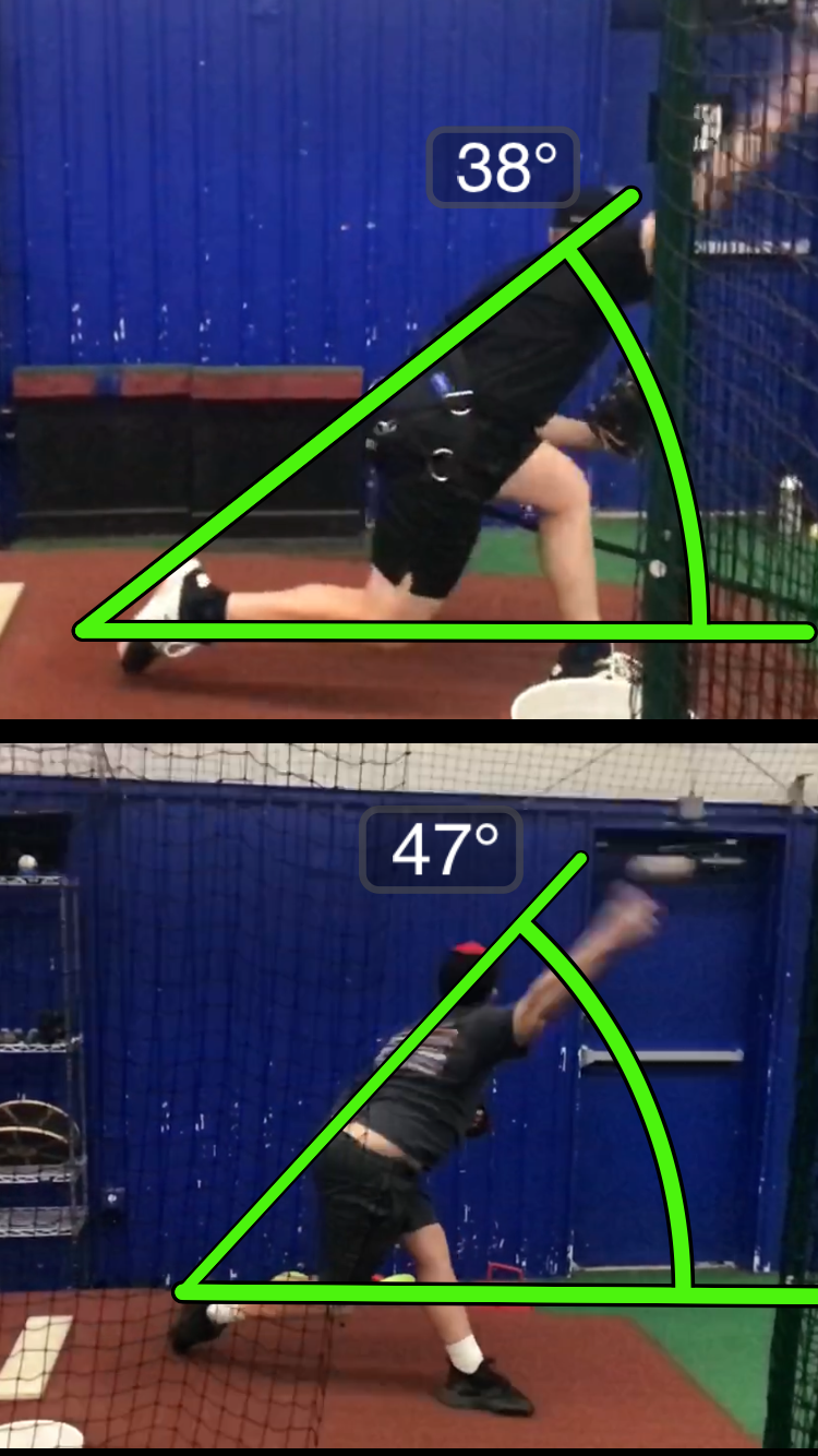 Before and After- Trunk Angle