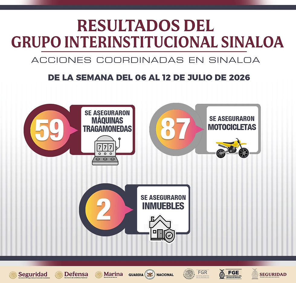 En la última semana, el Grupo Interinstitucional recuperó 97 vehículos robados, aseguró 98 AEI y detuvo a 49 personas