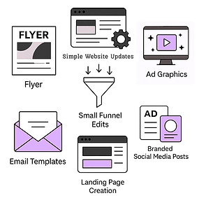 Simple Website Updates.jpg