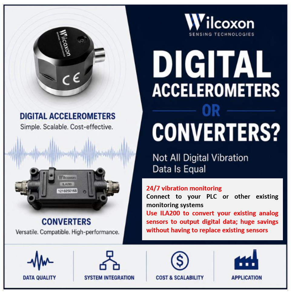 Unlock advanced vibration data insights with Wilcoxon 883M