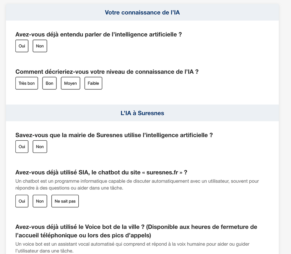 Sondage sur l’IA à Suresnes avec questions sur la connaissance, le chatbot SIA et le voice bot, boutons Oui/Non.