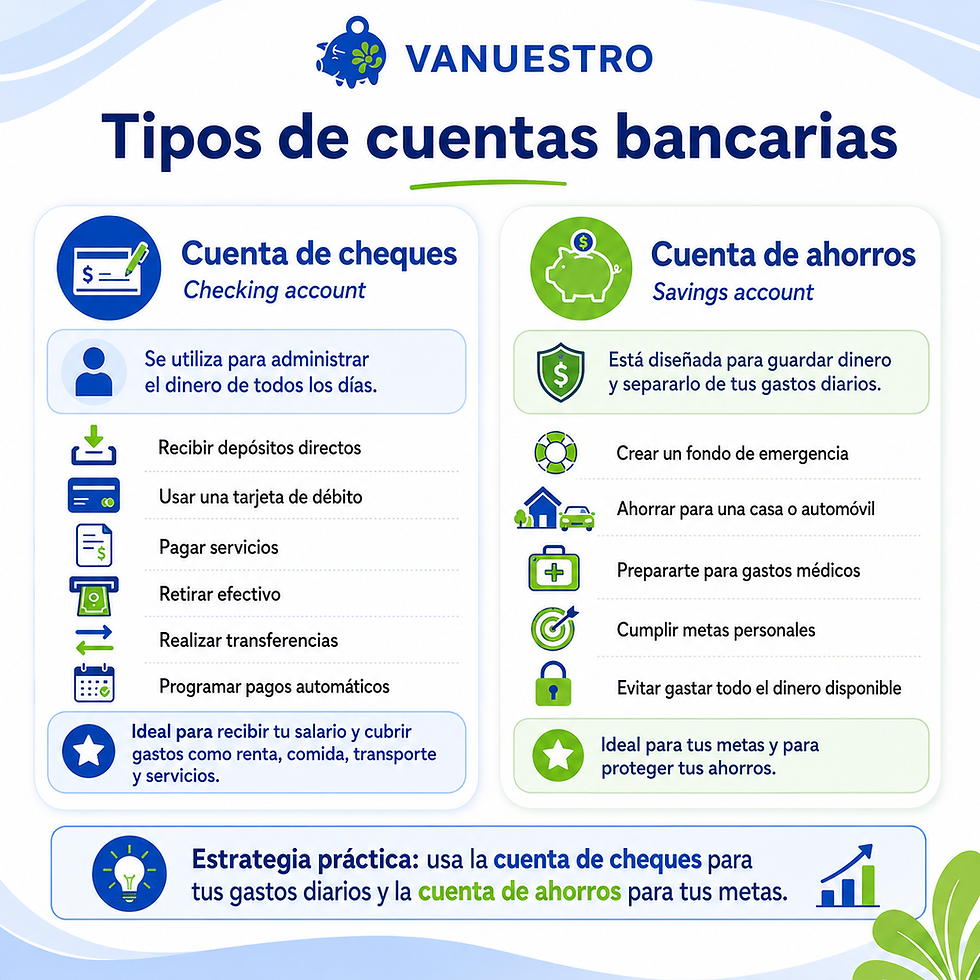tipos de cuentas bancarias