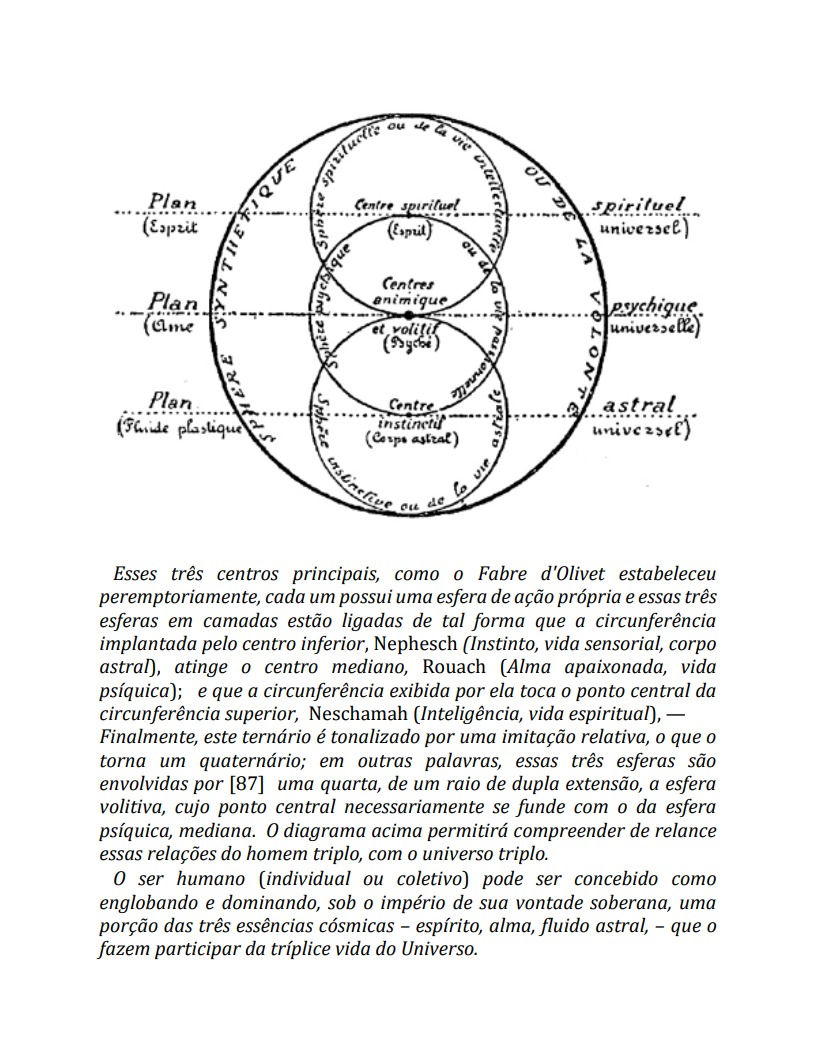 Thumbnail: A CHAVE PARA A MAGIA NEGRA: Ensaios de Ciências Malditas II -Stanislas de Guaita