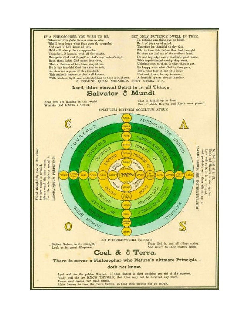 Thumbnail: Kabbalah Rosacruz (Ordem Rosacruz AMORC).epub