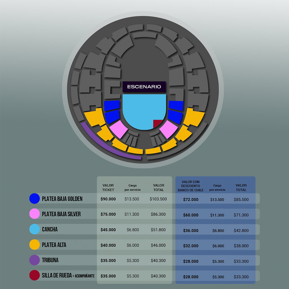 Jack Johnson en Chile 2023 | Allaccesscl | All Access Chile
