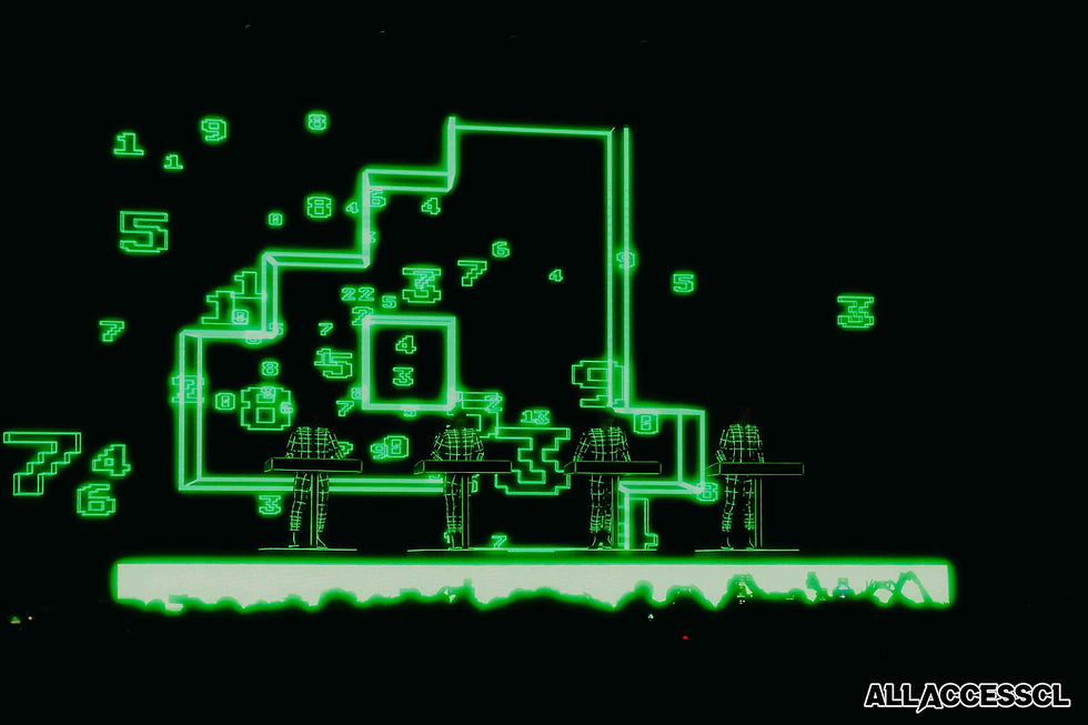 Kraftwerk: Un viaje sonoro a través del tiempo