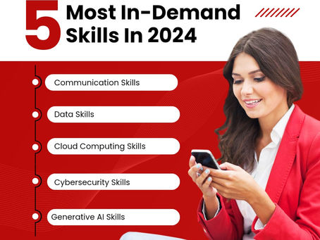 Mastering Tomorrow: The 5 Most In-Demand Skills in 2024