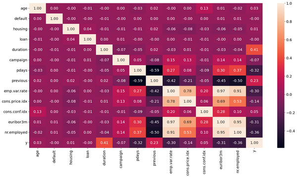 heatmap.png