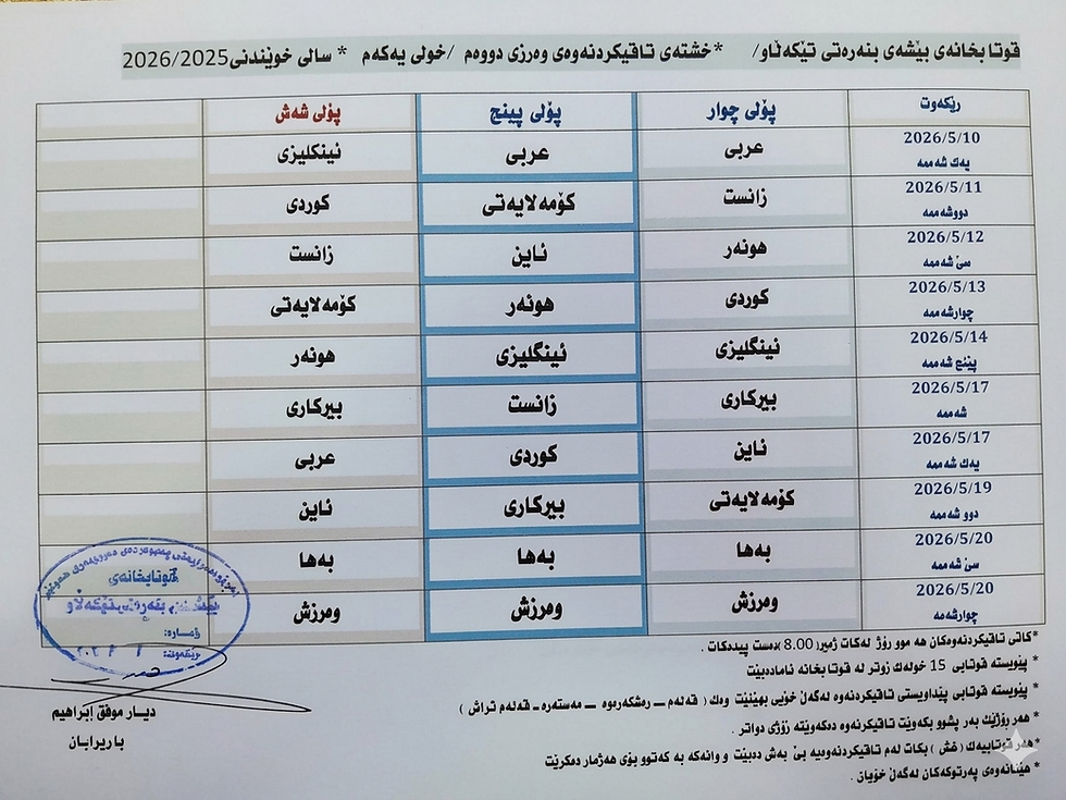 خشتەی تاقیکردنەوەکانی کۆتایی وەرزی دووەم/ خوولی یەكەم بازنەی دووەم پۆلەکانی ( چوارەم پێنجەم شەشەم)