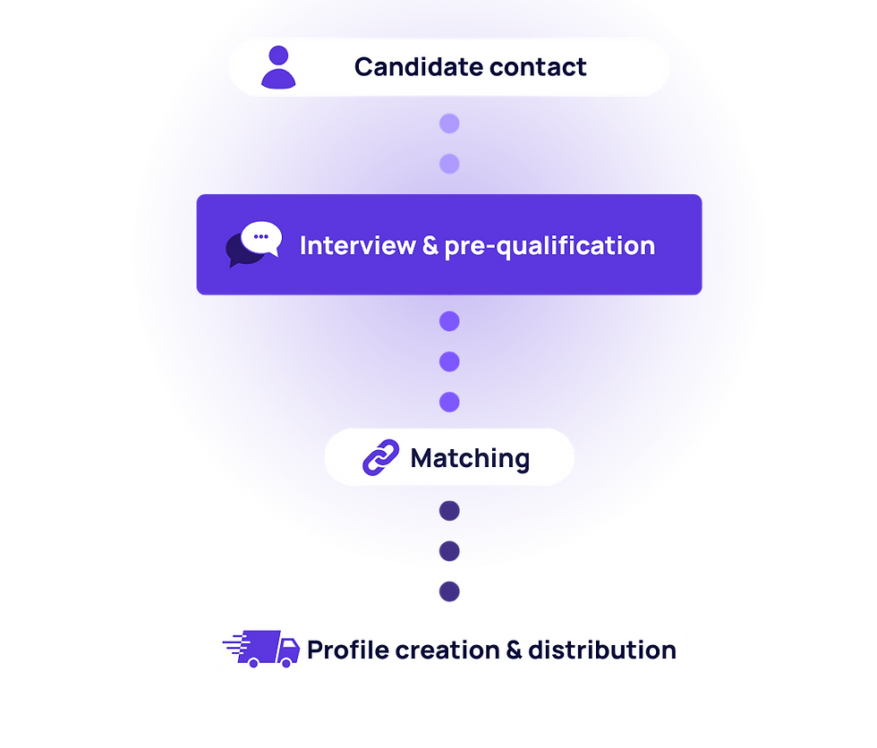 Website Grafiken (13).png