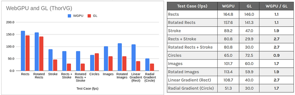 example_gpu_performance.png