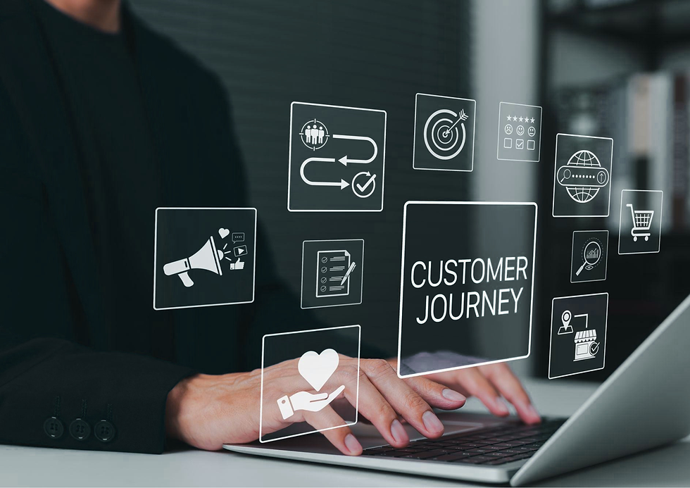 Hands typing on a laptop with floating icons and text "CUSTOMER JOURNEY." Icons depict marketing, data analysis, and shopping elements.