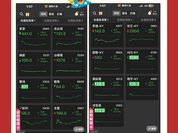 開工日台股重挫,DeepSeek + 川普關稅政策雙殺!