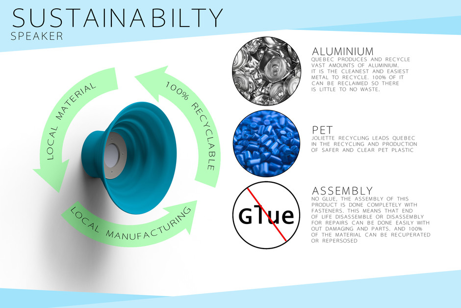 SUSTAINABILTY speaker.jpg