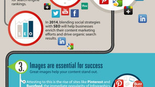 Online Marketing Trends  2014..How many can you tick off so far?