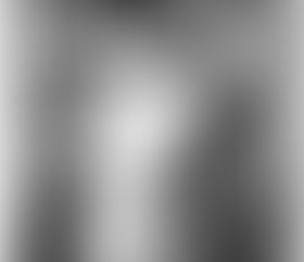 Content and Social Media Ideas for the Vintage Fashion Industry