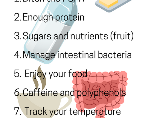 Strategies to improve metabolism infographic