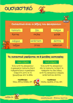 Τι είναι το ουσιαστικό