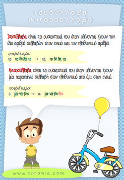 Ισοσύλλαβα & ανισοσύλλαβα