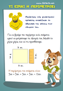 Περίμετρος