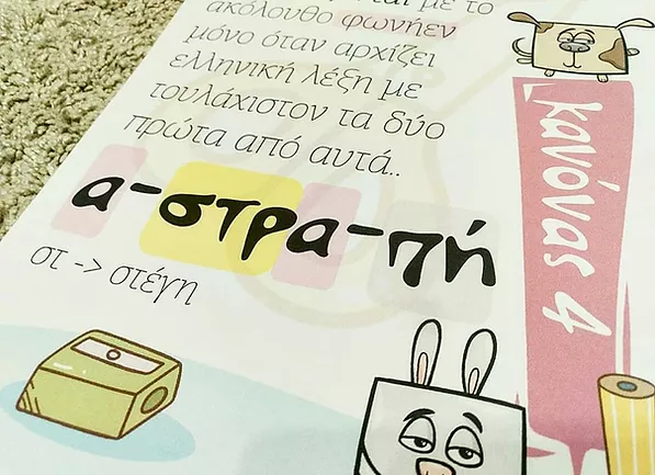 Μικρογραφία: Καρτέλες με κανόνες συλλαβισμού (ηλεκτρονικό αρχείο)