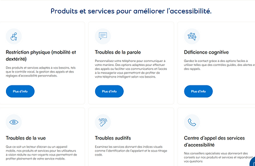 Produits d'accessibilité