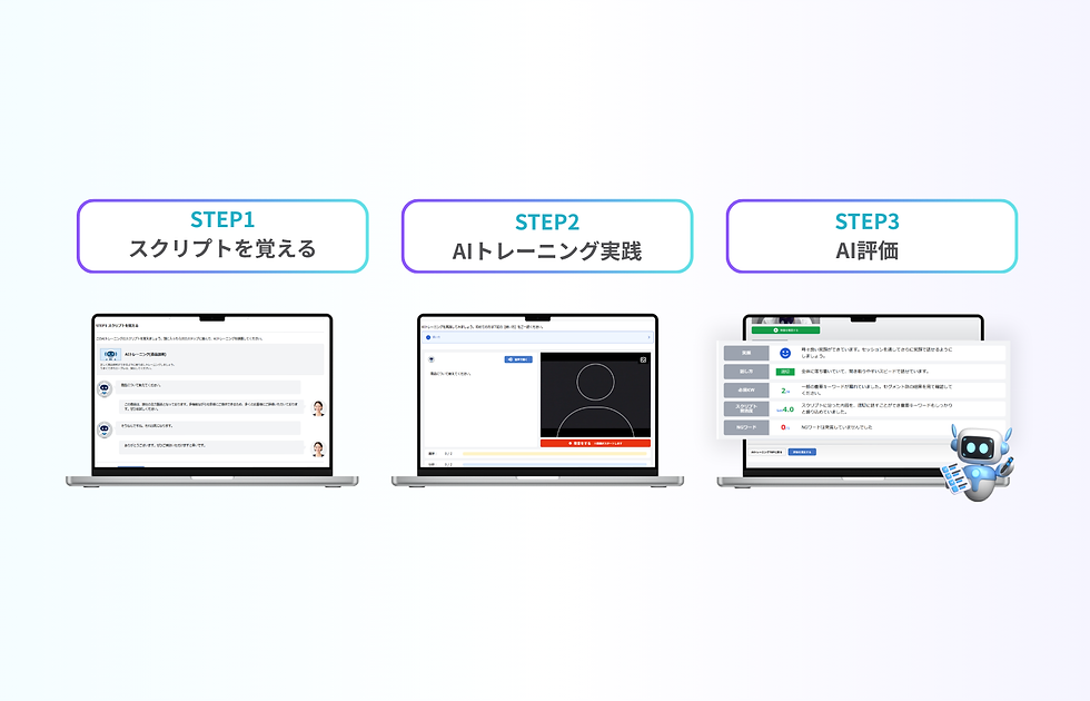 AIトレーニング (1680 x 1080 px).png