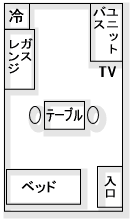 末広町 A-1タイプ