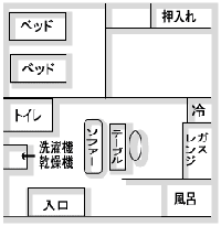 平田町 F-2タイプ