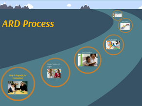 A Parent’s Journey: Navigating the Texas ARD/IEP Process