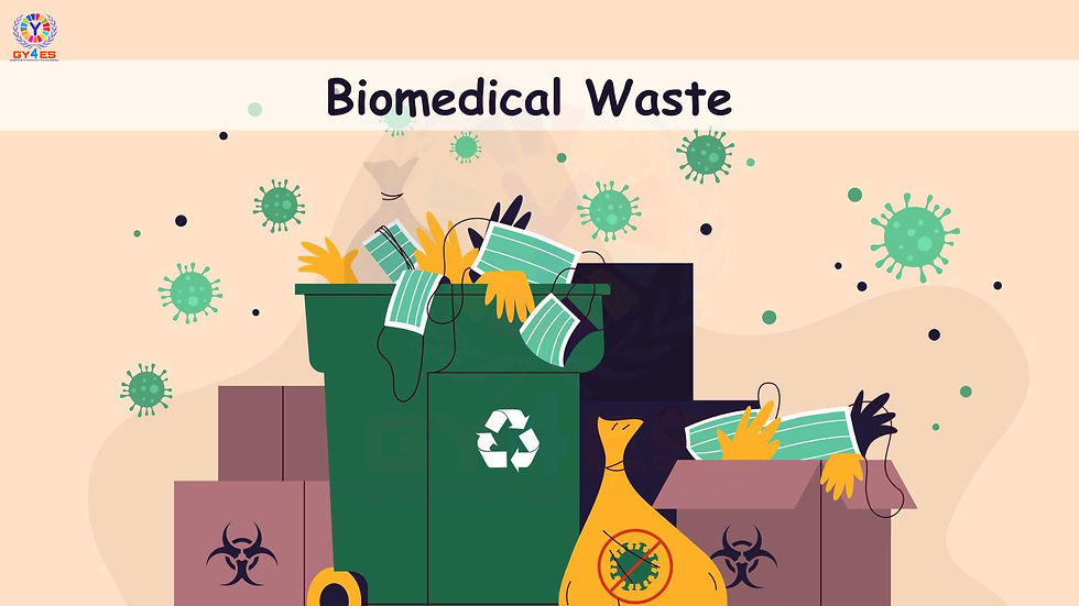 Biomedical Waste and its Management