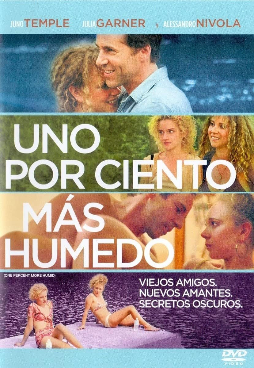 Uno por cien más humedo (DVD)