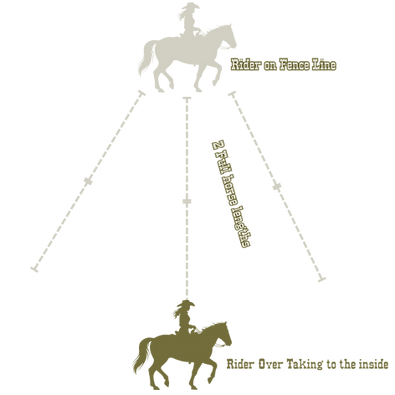 Setting you up fo success (3).png