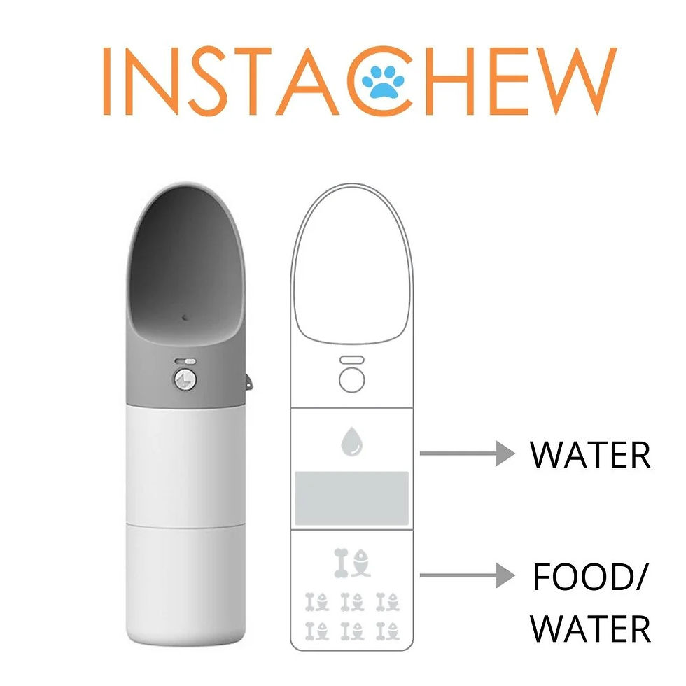 Thumbnail: Instachew Rover Pet Travel Bottle, Dog water bottle