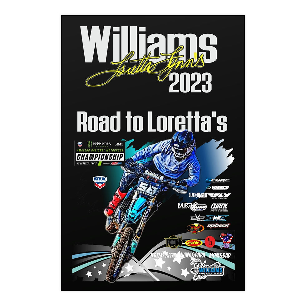 Thumbnail: LL2Vertical and Horizontal Matte Posters