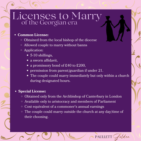 A graphic defining the differences between a common license and a special license in Georgian era England