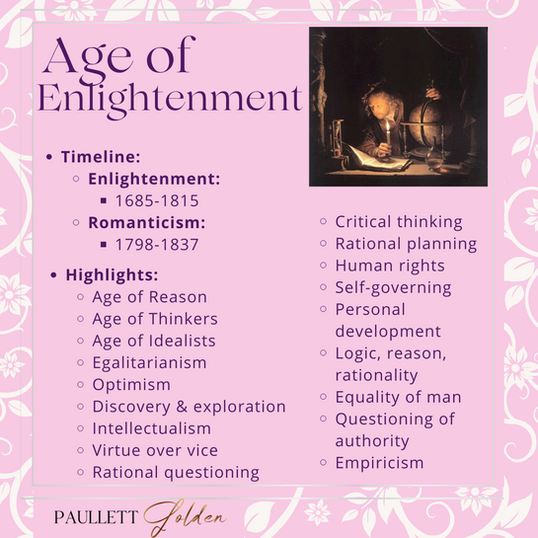 A graphic listing a few highlights of Enlightenment philosophy and ideology