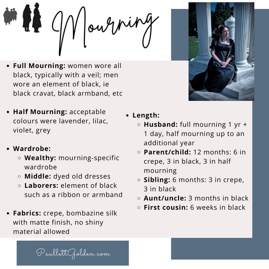 Etiquette of mourning