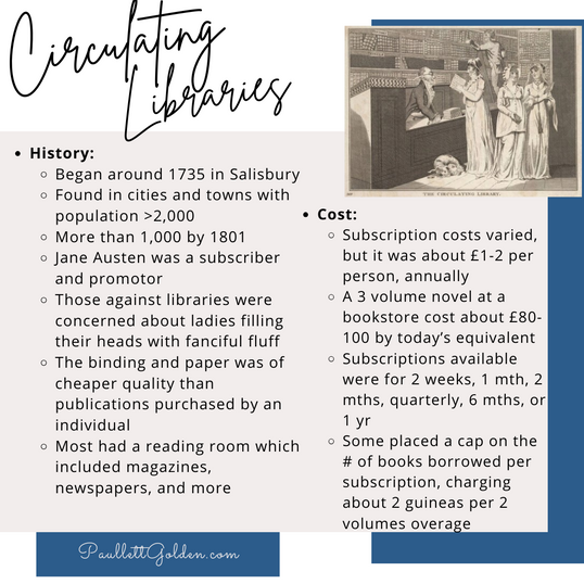 A graphic highlighting the costs and rise of circulating libraries