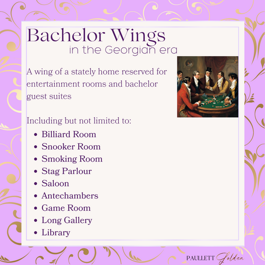 A graphic listing the rooms often found in a bachelor wing of a stately home
