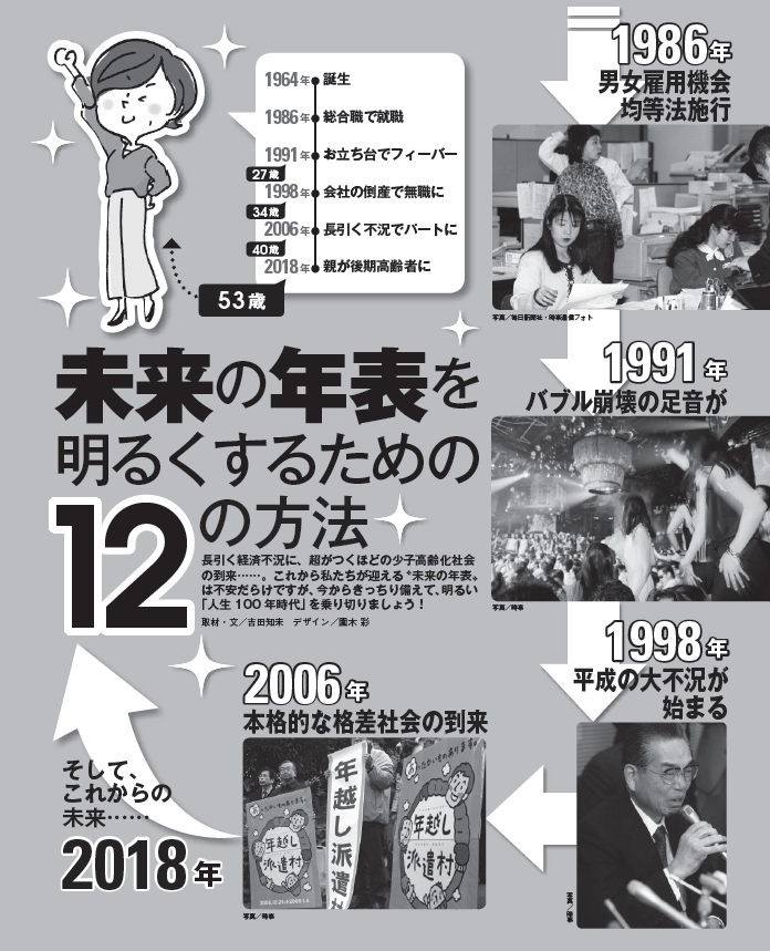 女性自身「未来の年表」