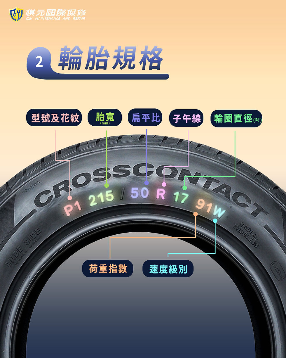 汽車輪胎更換不能只看有沒有破,還要綜合胎紋深度、橡膠老化、胎壓異常、震動與使用年限判斷。本文完整解析輪胎更換時機與安全重點。