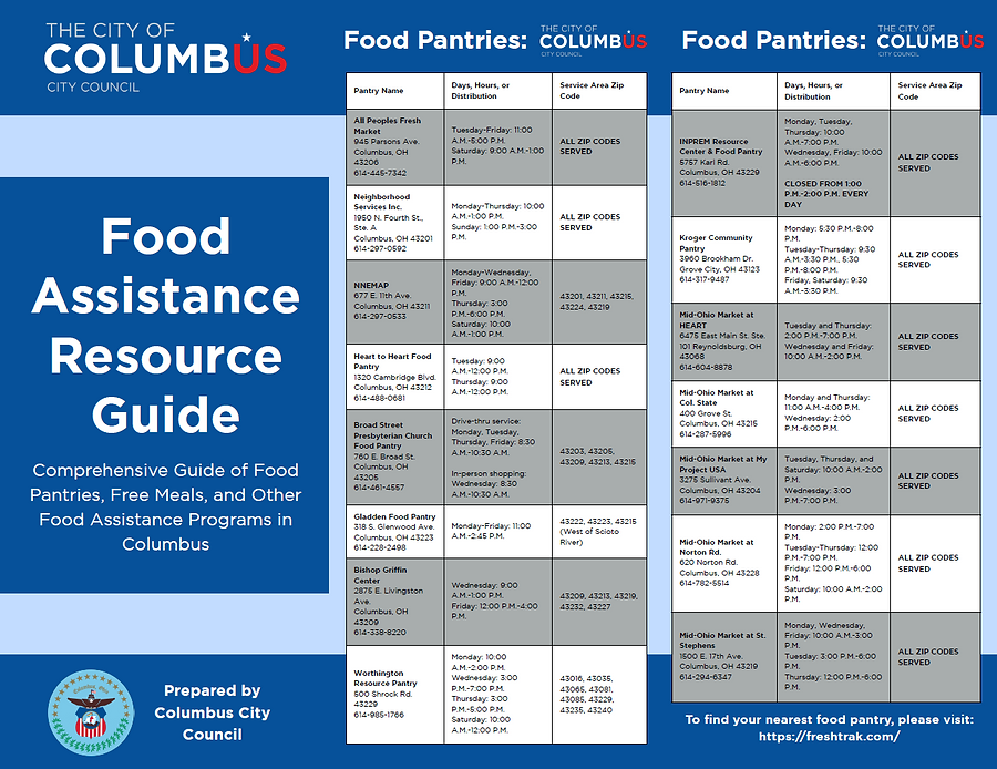 Food Assistance Guide.png