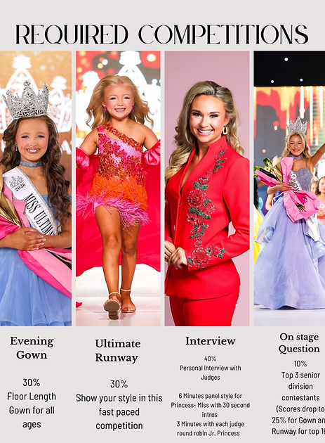 Miss Ultimate USA (1).png