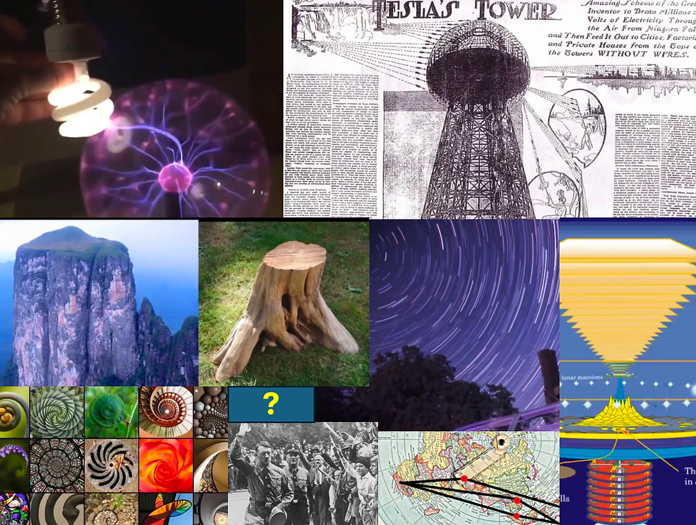 Series: “Chuyện Gì Đã Xảy Ra Trên Mặt Đất Này Vậy?”